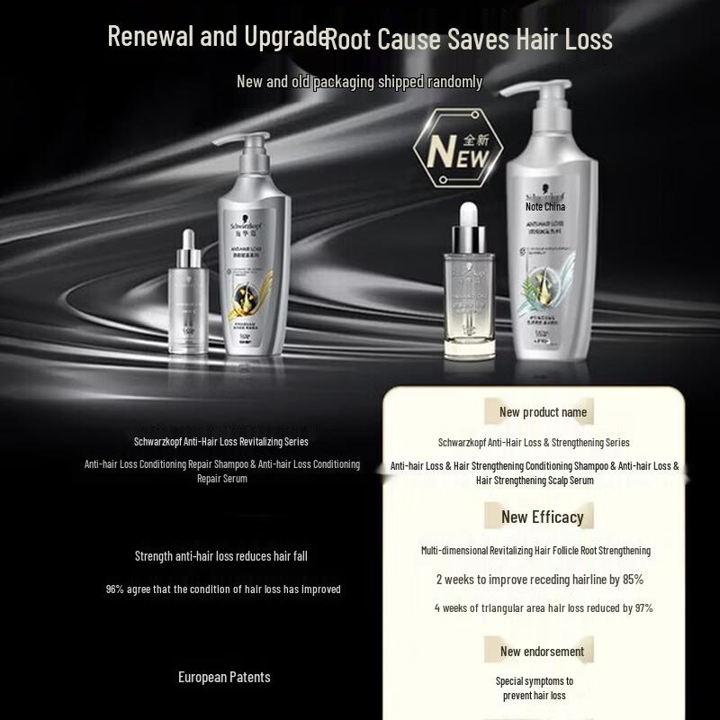 Schwarzkopf Anti-Dandruff Conditioning Shampoo