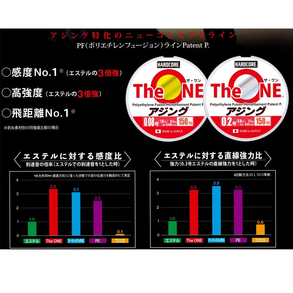 DUEL The ONE Ajing 150m Ghost Ajing Sensitivity 0.13 Color Ultra-High