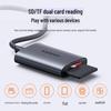 Ugreen Multi-function USB/Type-C Card Reader