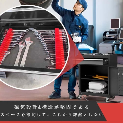 Set of 2 Magnetic Wrench Holders, Magnetic Spanner Organizer Rack Tool Tray, Holds 46 Wrenches, Toolbox Holder for Professionals and Enthusiasts, Incl