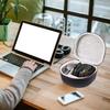 Storage Case Organizers Box for Leight Earmuff and Glasses Hard EVA Case Shockproof Double Zipper Carrying Bag