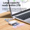 OEM Logo Type C Factory Direct Supply Type C External OTG Card Reader USB 2.0 Port TF SD Card Reader USB Hub USB
