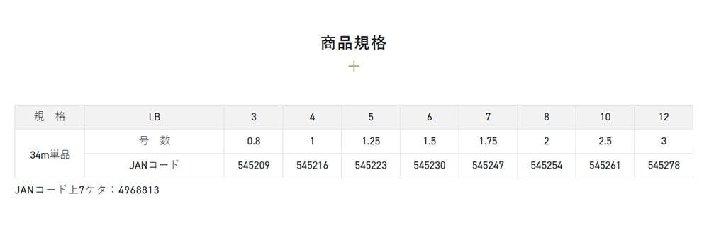 SUNLINE Troutist Visible Leader, 34m, 8LB2 Line