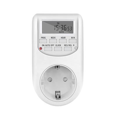 Smart Home – Smarte Steckdosen