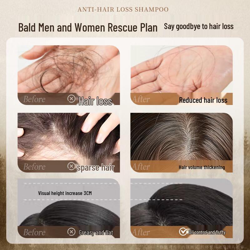 Ziyu Haarpflege Shampoo Kollektion