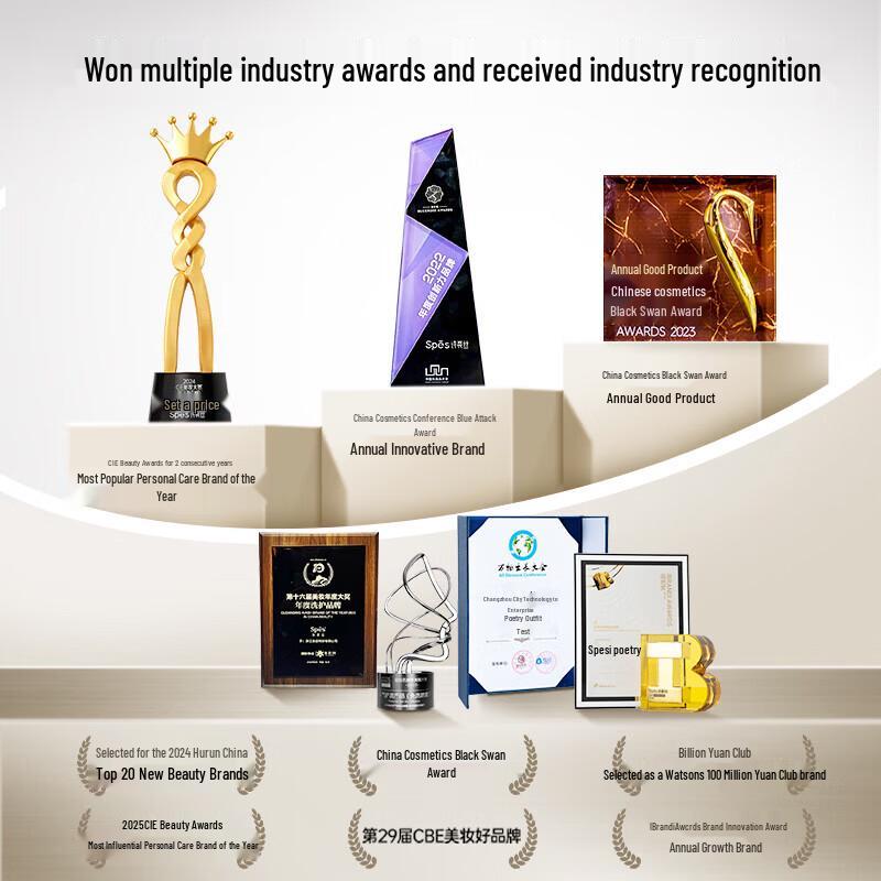 Spes Volumizing Oil Control Shampoo & Conditioner Set