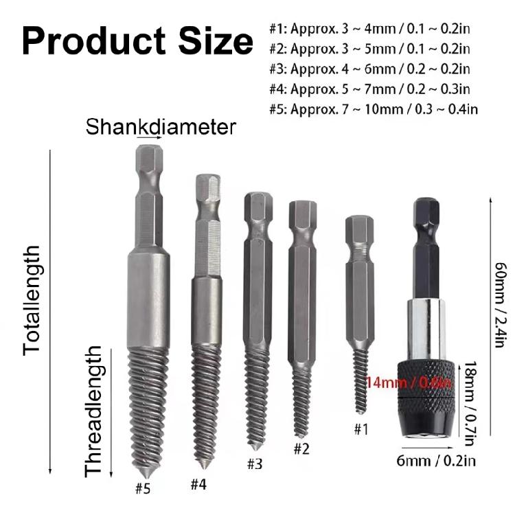 Screw Extractor & Twist Drill Bit Set Broken Bolt Remover Easily Remove Stripped