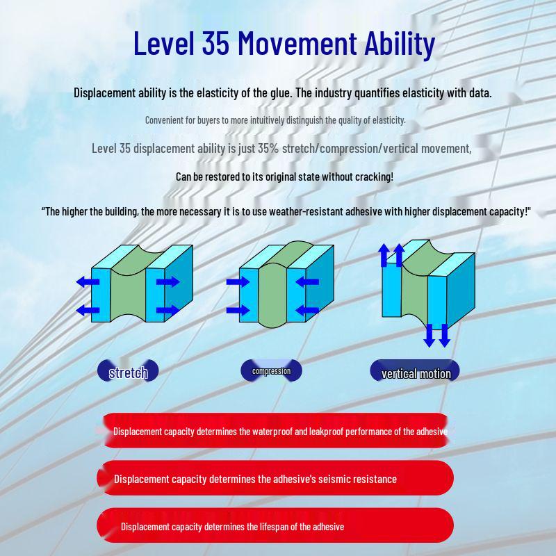 Silicone Bao 998 Weatherproof Sealant for Doors, Windows, Roofs, and Exterior Walls - Waterproof Adhesive for Sunrooms and Curtain Walls.