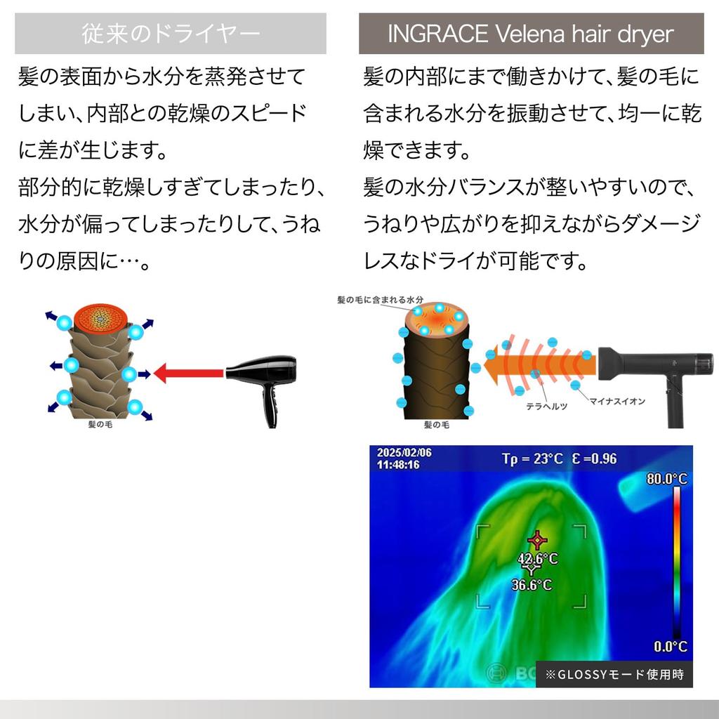 INGRACE Velena Hairdryer Ingrace Verena Hairdryer MBD002A-G (Greige)
