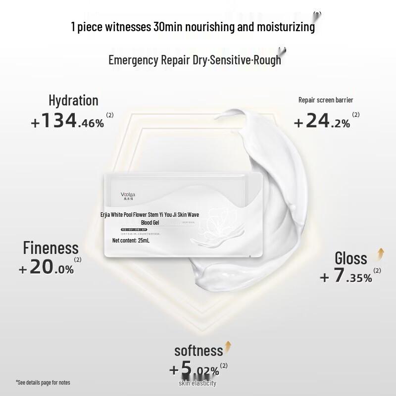 Fu Er Jia White Limnanthes Seed Plumping Emulsion Mask