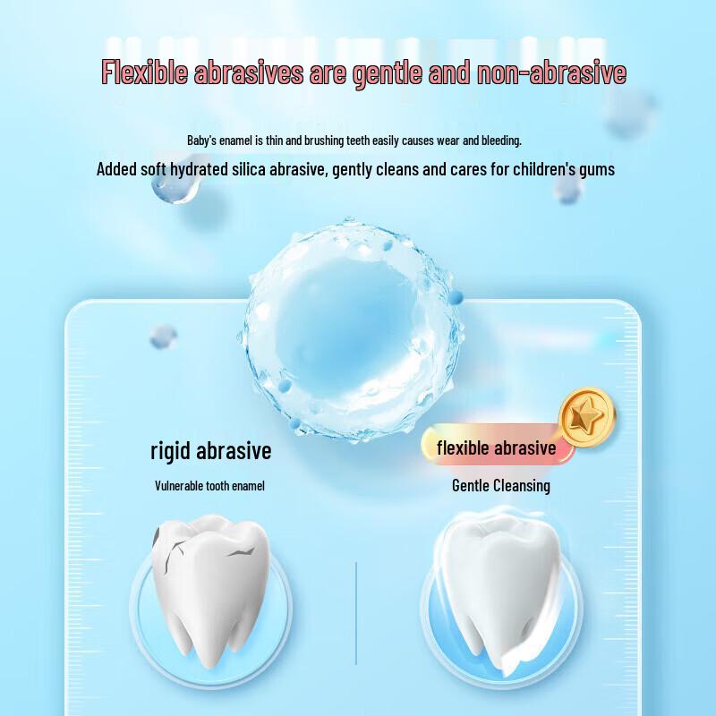 Hosjam Kids Toothpaste 3-12 Age Set