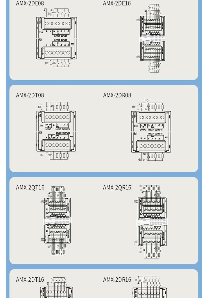 Aimoxun SMARTplc Domestic Digital Analog IO Expansion Module