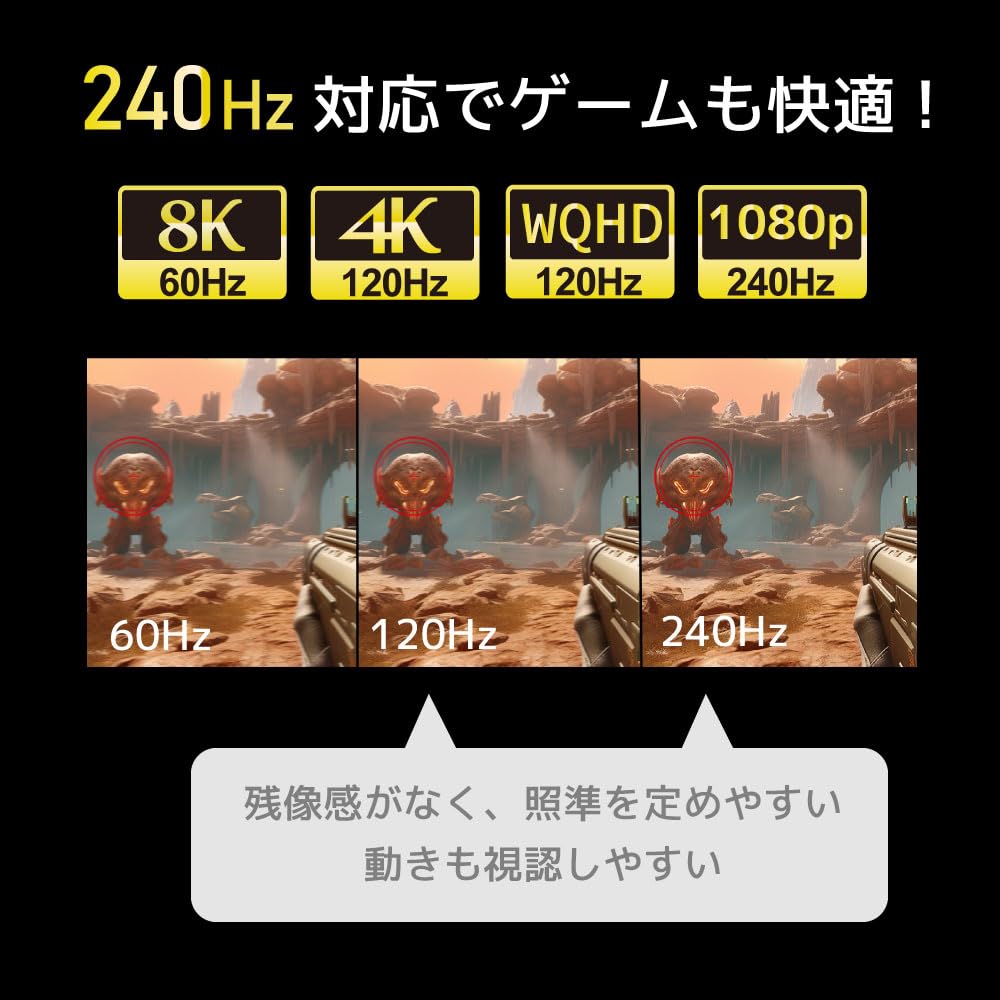 HDMI Switcher 4K 120Hz 2 Inputs 1 Output PS5 Bus Power HDMI Switcher 8K 2 Outputs Bidirectional HDMI Selector 4K 120Hz HDMI Selector 8K 2 Outputs