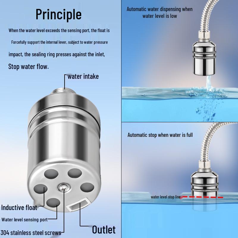 Automatic Water Tank Overflow Prevention Float Valve Controller