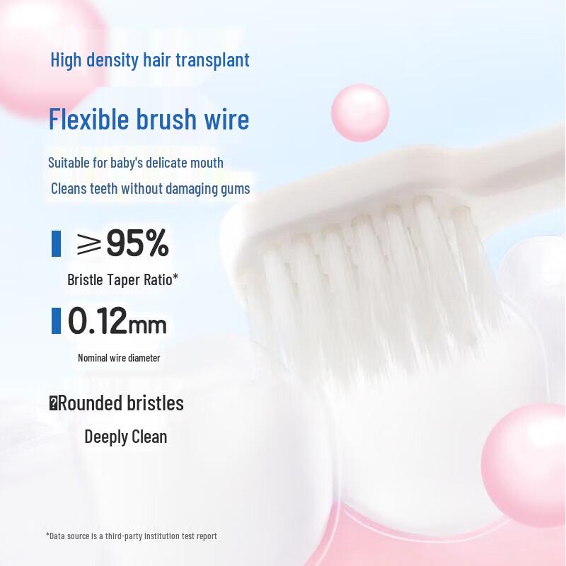 YaYaLe Kids' Soft Bristle Toothbrush with Suction Cup (5-pack)