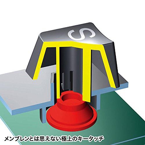 SANWA SUPPLY Backlit Keyboard USB-A Membrane 109 Keys/Japanese 109A Layout SKB-WAR3