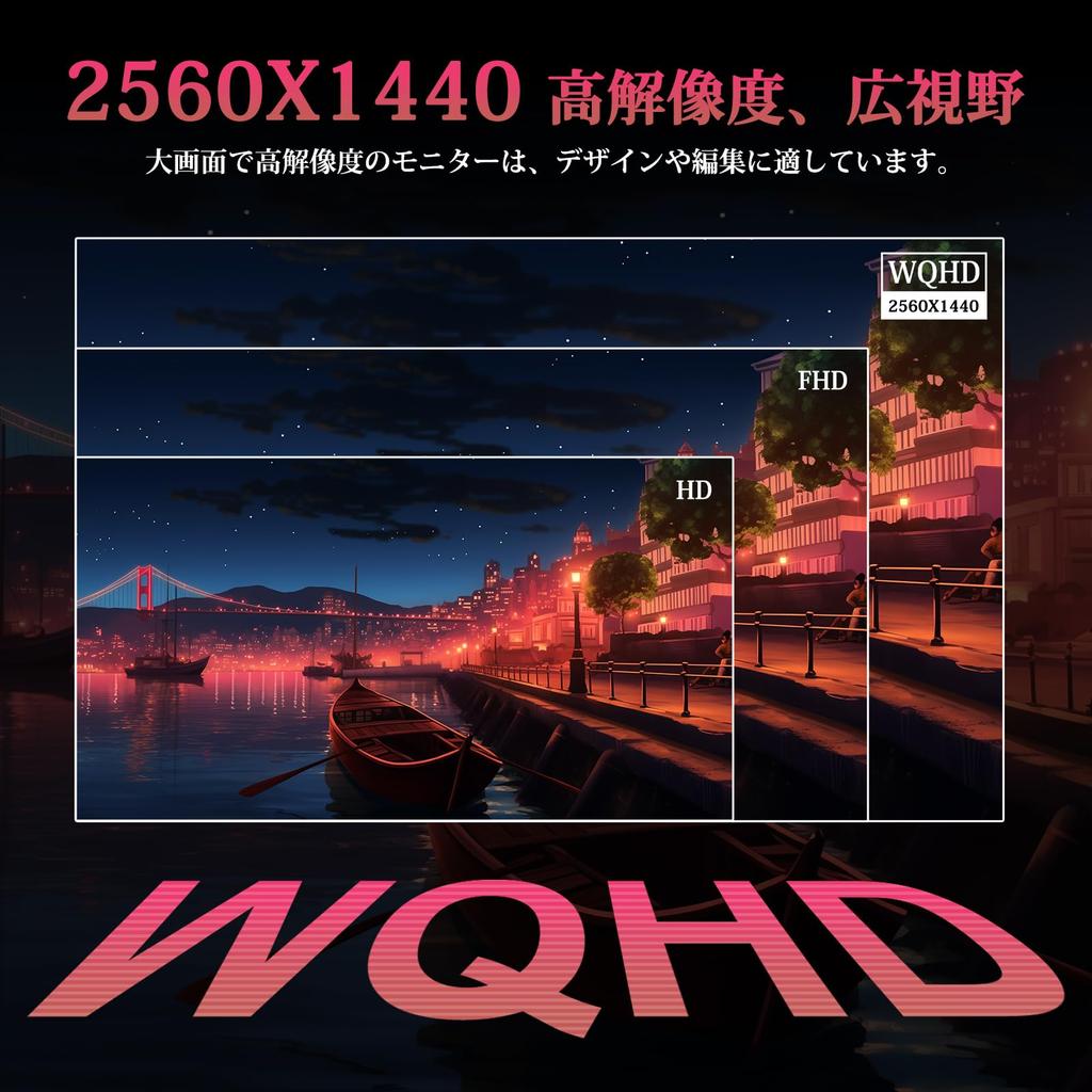 Minifire Monitor IPS PC-Monitor WQHD Hoher Farbumfang Adaptive Sync Helligkeit Weitwinkel HDR-kompatibel Sichtschutz Rahmenloses Lautsprecherkabel