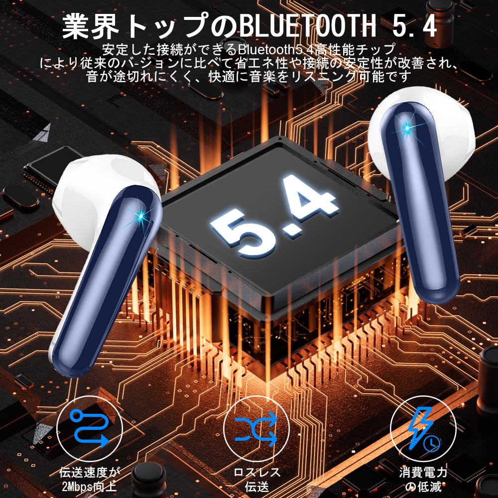 Bluetooth Wireless Earbuds Upgraded Bluetooth Compact and Bluetooth Automatic IPX7 Sound ENC Call Noise Low Instant Compatible with LED Fast 50 Hours