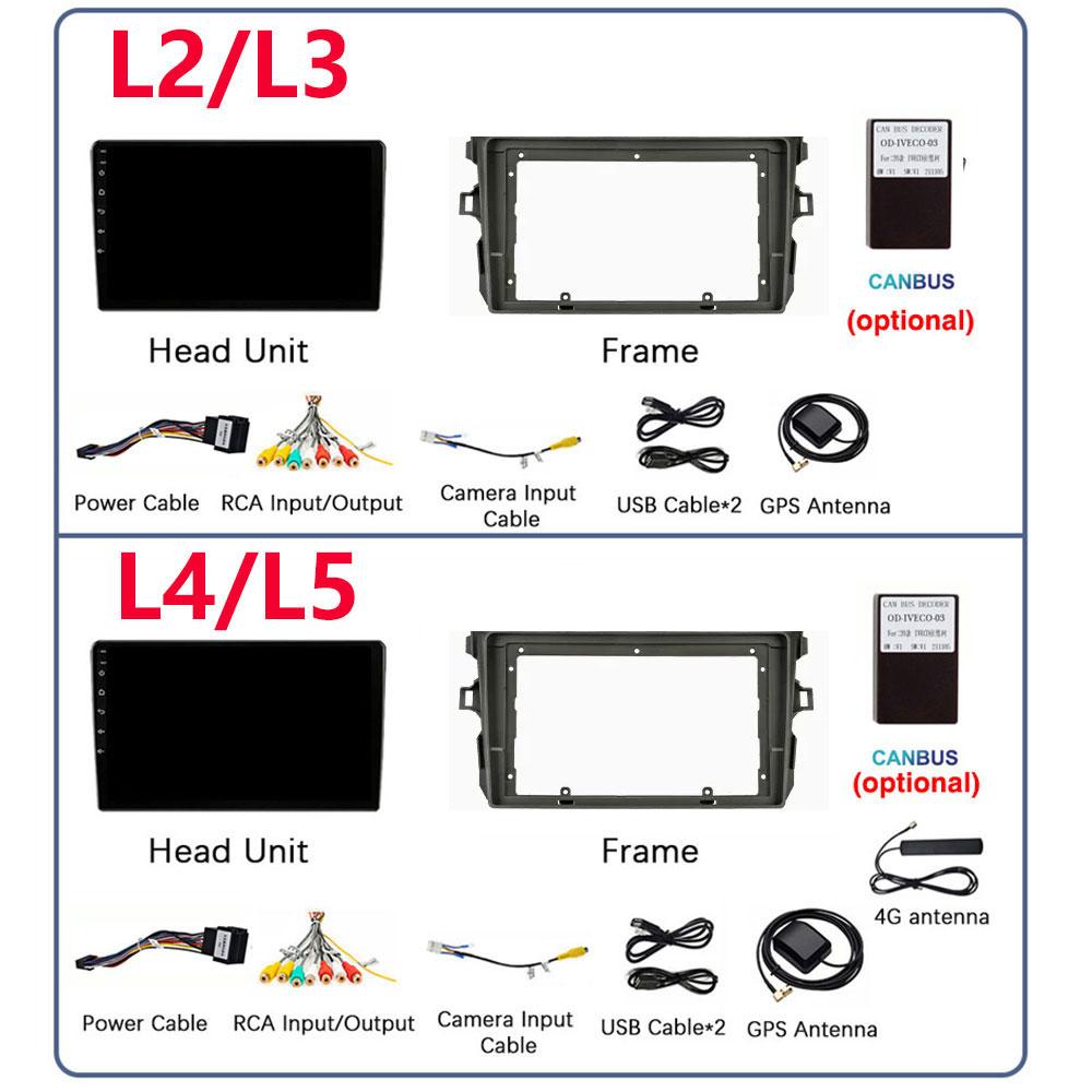 For Toyota Auris 1 E150 2006 2007 - 2012 Car Radio Multimedia Video Player Navigation GPS 2din 2 Din DVD Built-in Carplay DSP BT