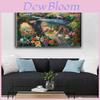 Decoração de casa – Posters e quadros