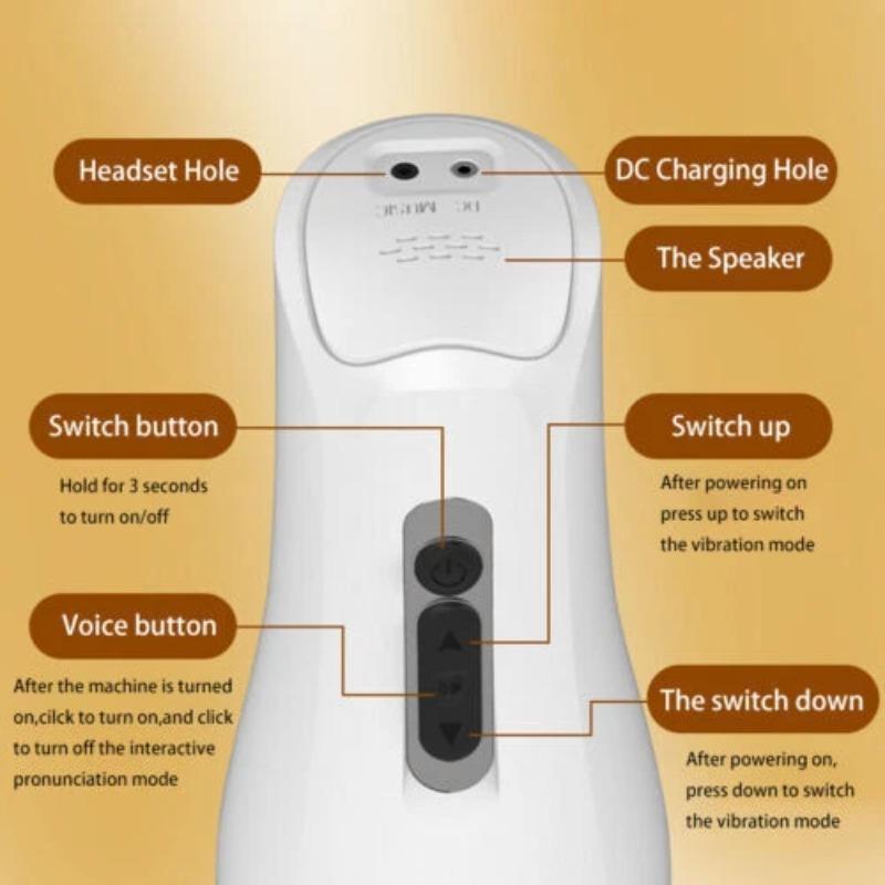 Automatic Male Masturbation Cups Adult toys for Men Pussy 3d Women Silicone Vaginna Male Masturbator Man Pocket Pusssy Vagina