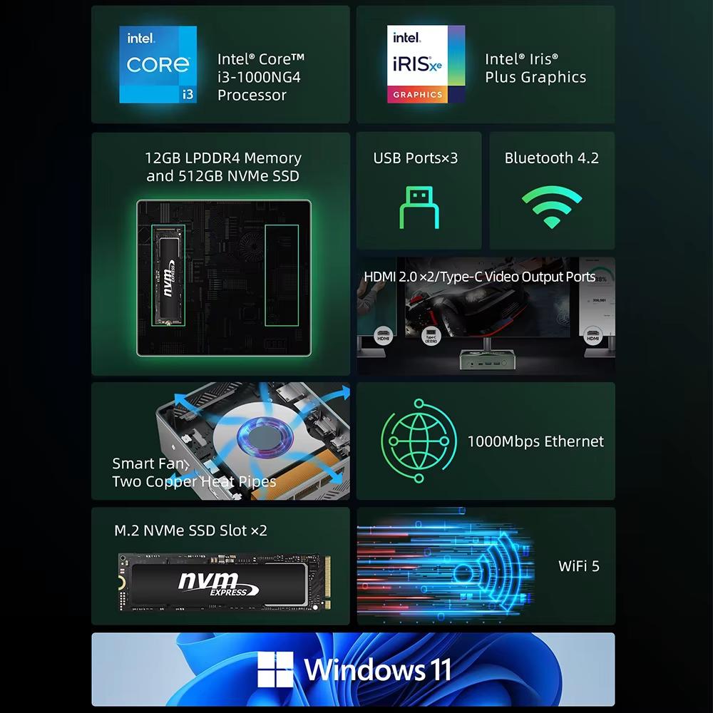 BMAX B6 Plus Mini PC Intel Core i3-1000NG4 Up To 3.2GHz, 12GB LPDDR4 512GB SSD Wi-Fi 5 BT 4.2 3.5mm Audio Windows 11 Pro