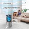 Philips 3000i Series Smart Air Purifier AC3036/00 CN plug (adapter included)