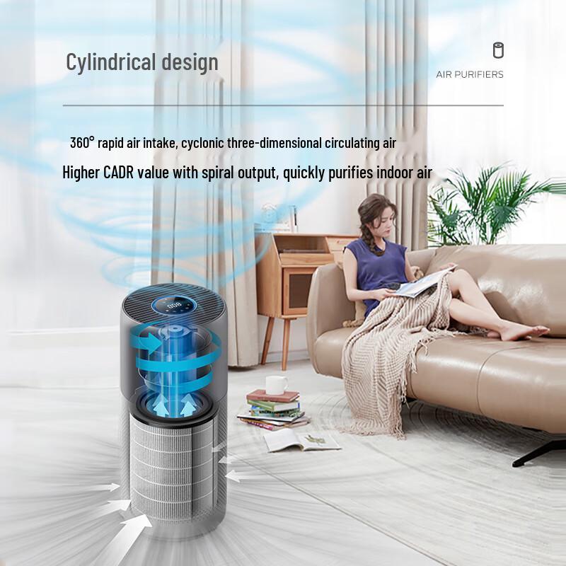 Philips 3000i Series Smart Air Purifier AC3036/00 CN plug (adapter included)