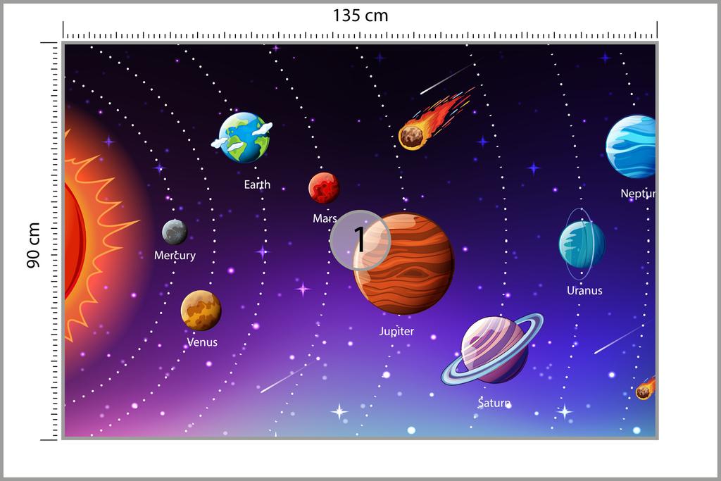 Photomural Educational Cosmos In English Non-Woven 135x90
