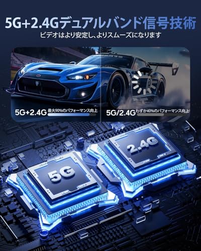 HDMI Wireless Transmitter/Receiver Set with 0.03 Second Ultra-Low Latency, 1080P/5G+2.4G/100m Stable Transmission, Certified by Japan Technical Standa