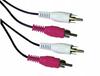 Acessórios para áudio e vídeo – Cabos e adaptadores HDMI