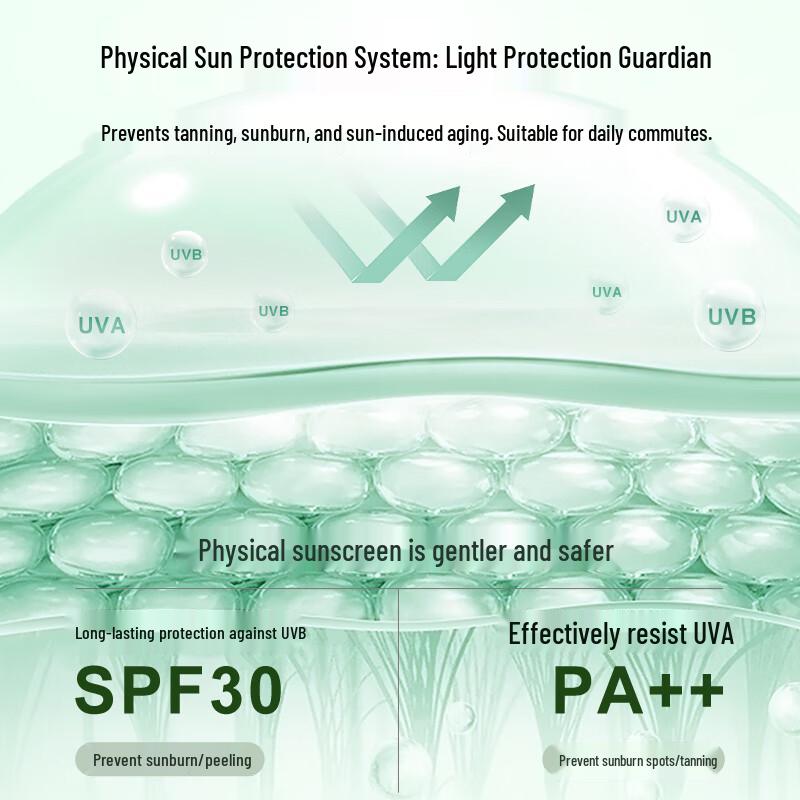 PURE&MILD Whitening Sunscreen Isolation Cream