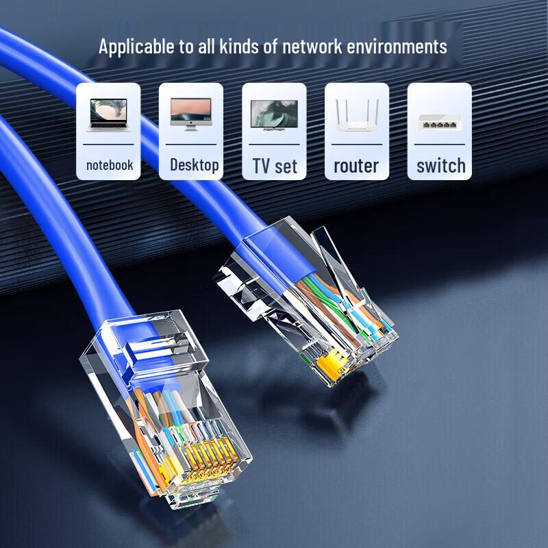 SAMZHE SZ-6305C Cat6 UTP Network Cable