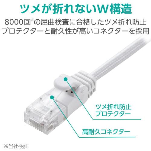 ELECOM LAN Cable CAT6A 2m Nail Break Prevention Mesh Cable White ECLD-GPAM/WH20