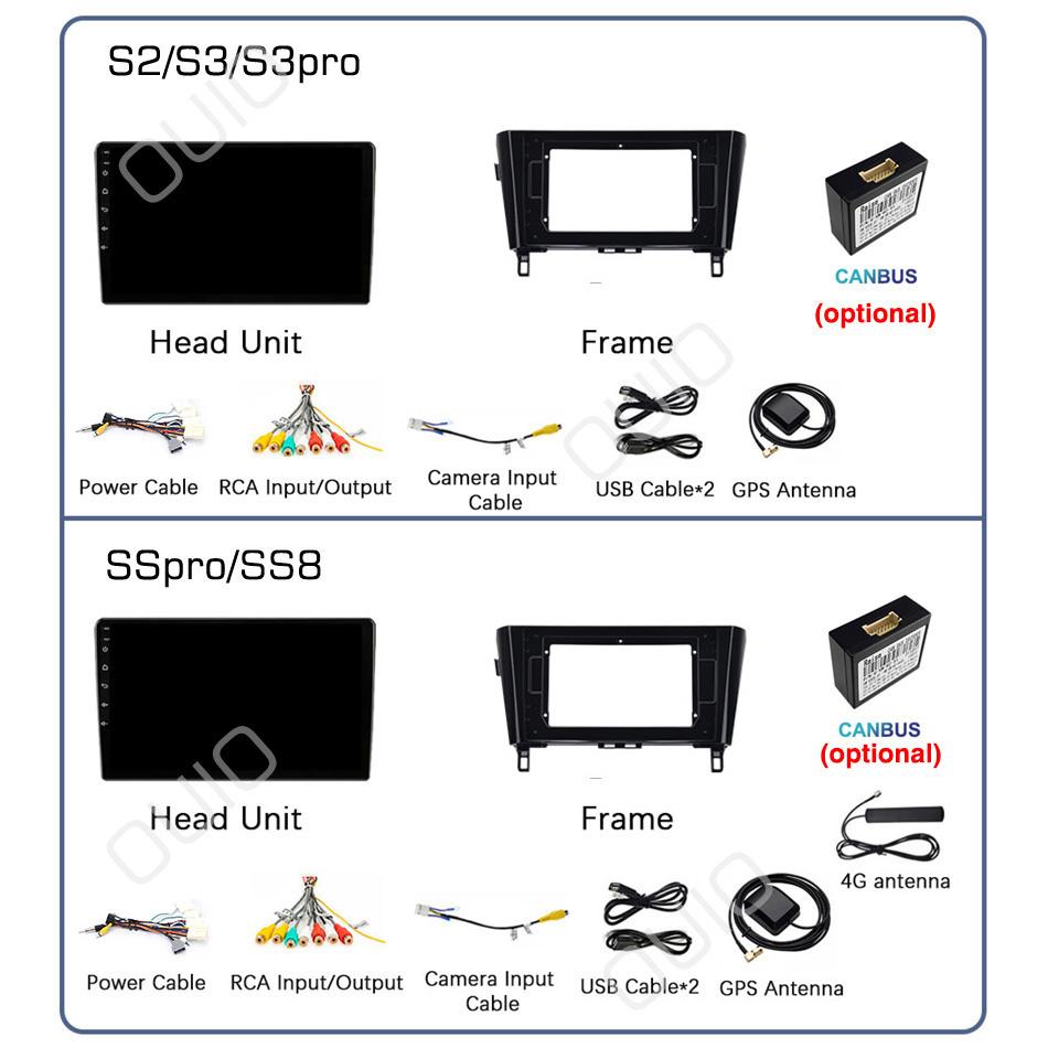 2din Automotive Multimedia Player Stereo Carplay Auto GPS Navigation For Nissan X-Trail Qashqai 2 T32 Qashqai J10 J11 2014-2019