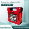 Pan Shuo 12V Car Jump Starter Power Bank: High-Capacity Lithium Battery for Emergency Vehicle Ignition and Repair.