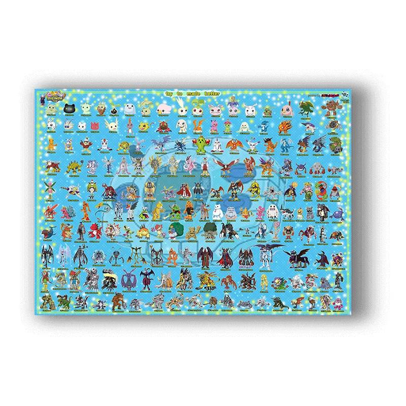 

Япония Аниме Digimon Adventure Tri Комикс Принт Искусство Холст Постер Для Украшения Гостиной Домашний Декор Стен Картина 8X12inch 20x30cm