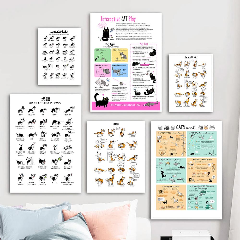 

Интересный язык кошек и собак, арабский, японский, постеры с животными для детского сада и принты, настенная живопись на холсте