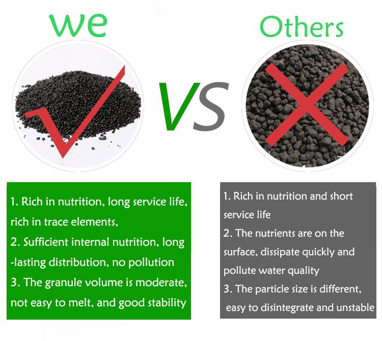 Aquarium Plant Seeds Soil Fishtank Substrate Sand Soil Fertilizer Mud For Fish Tank Plants Care Freshwater Aquarium Accessories