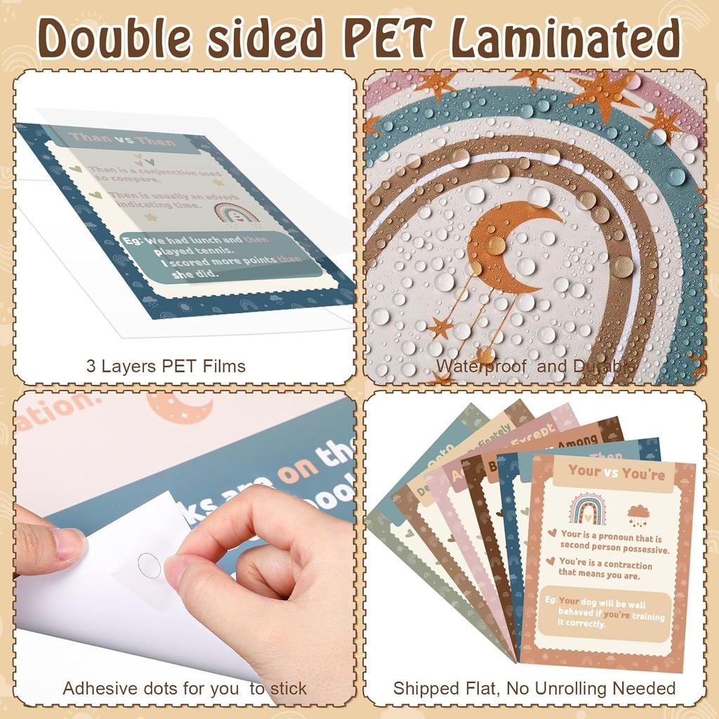 Pajean 16 Commonly Confused Words Poster 14 x 11 Inch Homophones Charts English Language Classroom Decorations Grammar Posters for English Teacher