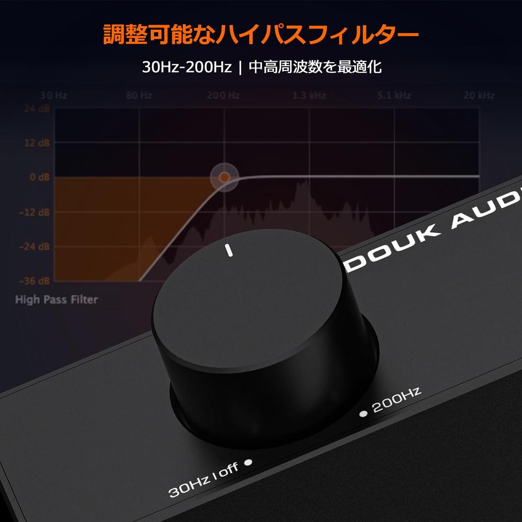 Nobsound A5 TPA3255 Stereo HiFi Audio Class D Digital Power Amplifier with 300W x Compatible with Home Theater and Bookshelf Speakers Amplifier,