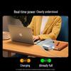 Ugreen 140W Magsafe 3 To USB-C MacBook Charging Cable