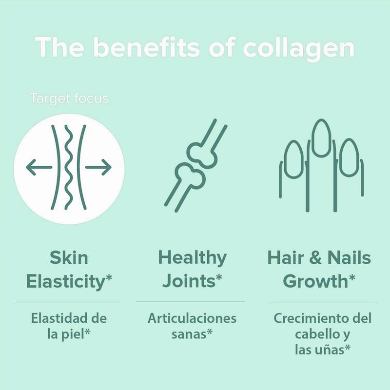 Collagen Complex 3300mg- Type I, II, III, V, X - Hydrolyzed Collagen, Anti-Aging