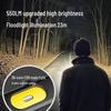 Ultra-Thin Magnetic Dual-Light Flashlight: High-Intensity, Portable, Mini Pen Light with Cap Clip and Long Battery Life for Auto Repair