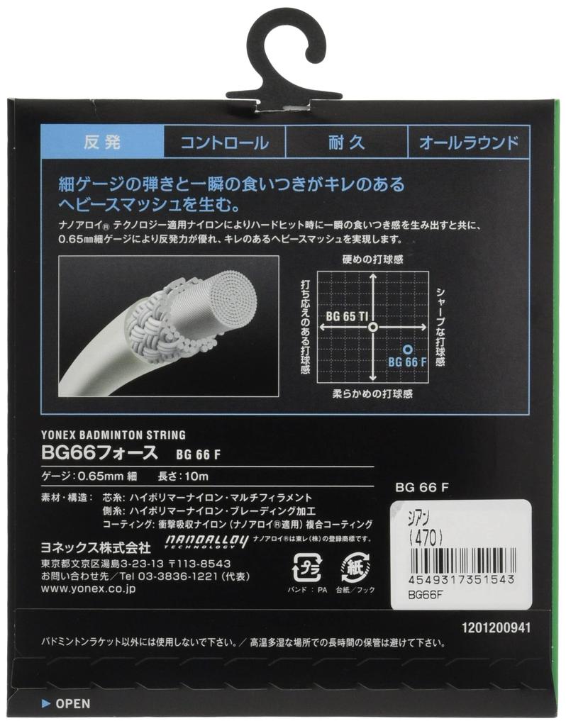 Yonex BG66 Force YY BG66F 470 Cyan