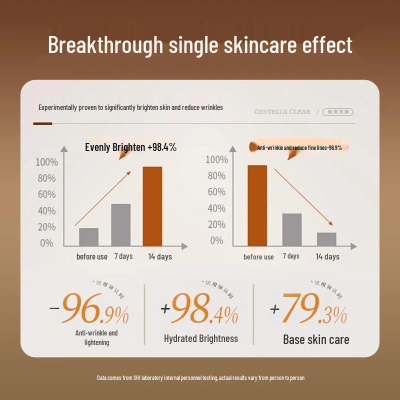 Shui Huan Ji Edle Aufhellende Anti-Aging Gesichtscreme