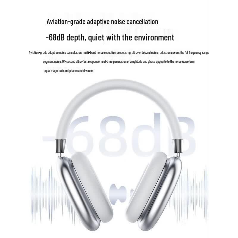 Kukezhe R16 Wireless Noise-Cancelling Over-Ear Headphones