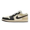 Jordan Air Jordan 1 811 Manufacturing, Sliding Memories, Special Shoe Box Abrasion Resistant Slip Resistant HQ3437-101(Team80-S-BOX)