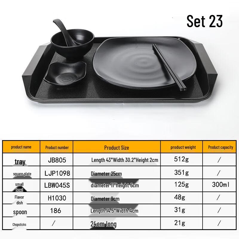 Qianxing Melamine Divided Dinnerware Set