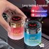 Cura dell'auto – Deodoranti per auto
